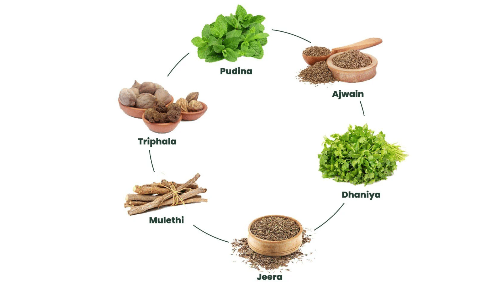 Instant Indian Home Remedies for Constipation Relief